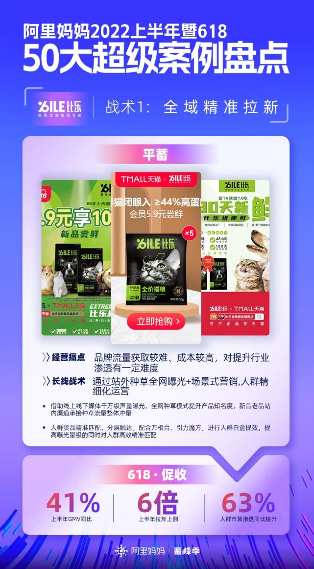 包含超级策略曝光：轮胎更换的决胜关键的词条